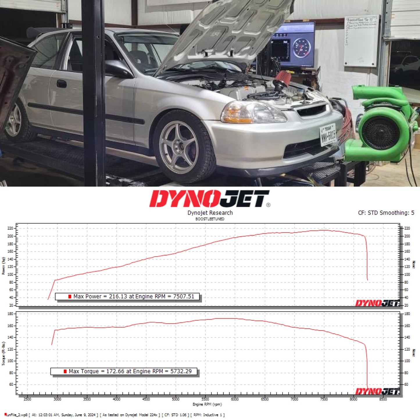 Hondata Flashpro and Kpro Naturally Aspirated Tuning