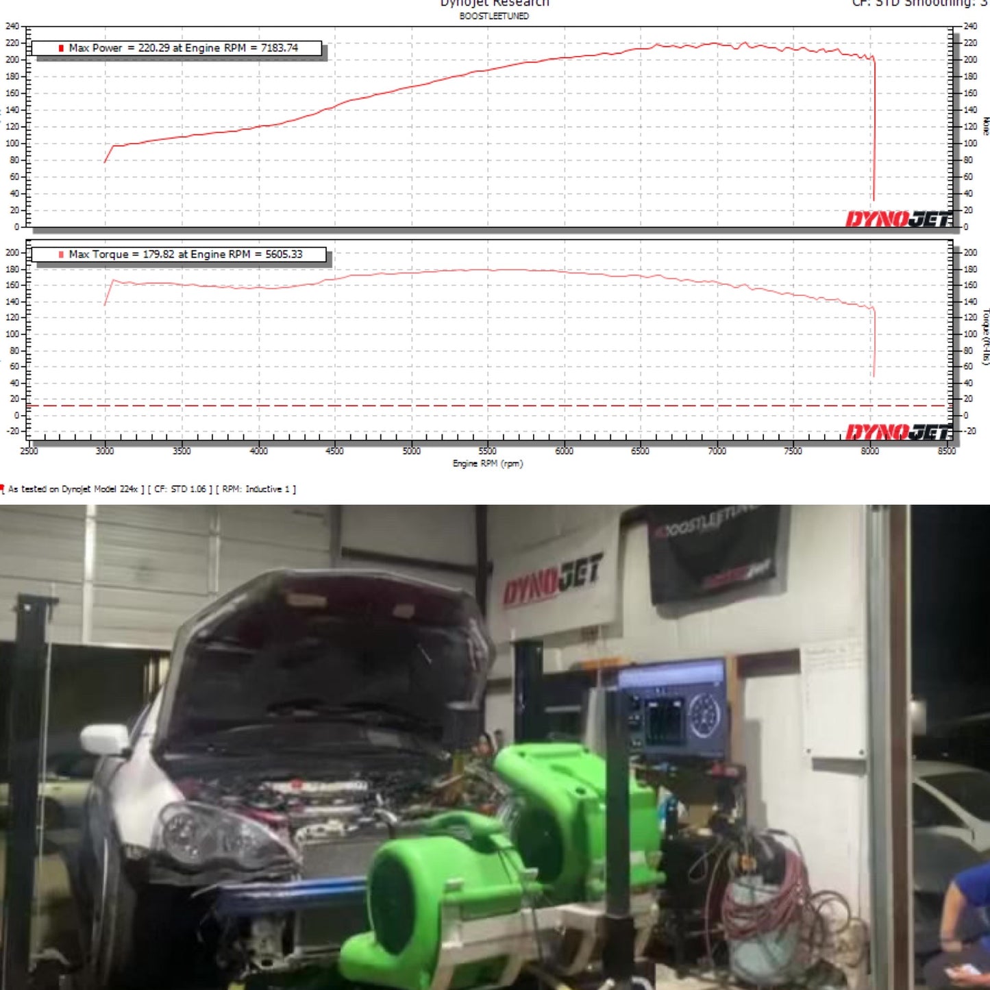 Hondata Flashpro and Kpro Naturally Aspirated Tuning