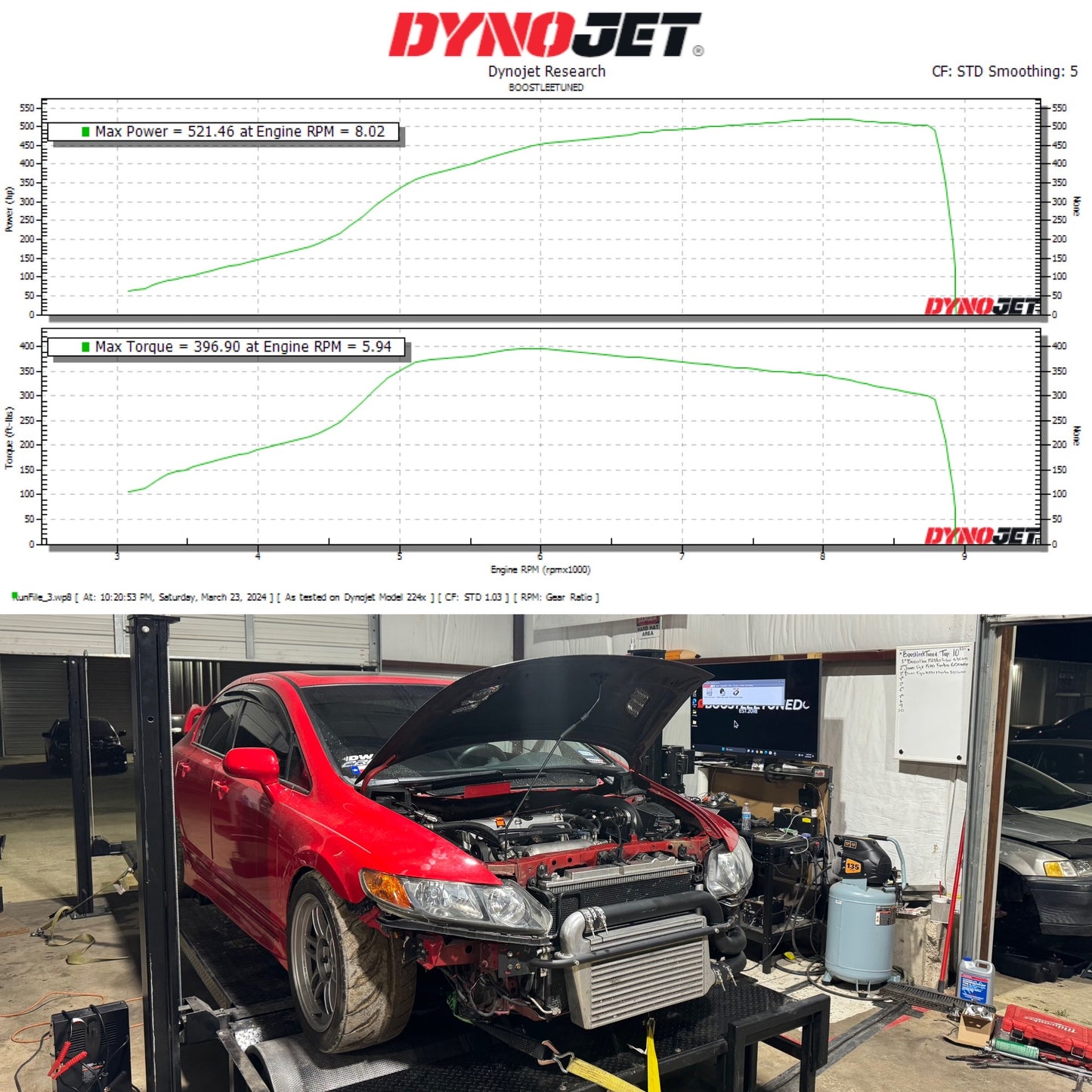 Hondata Flashpro and Kpro Forced Induction Tuning