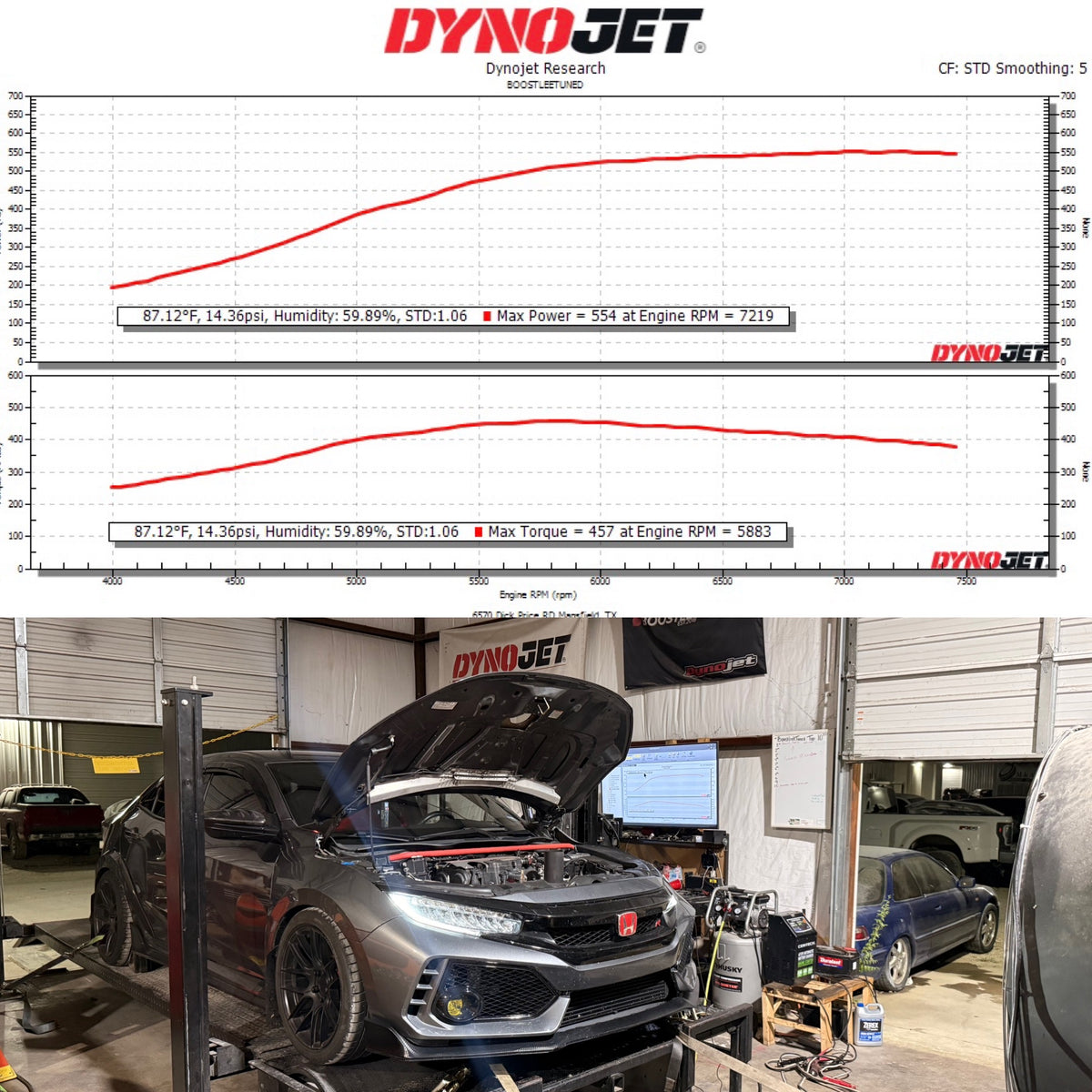 Hondata Flashpro and Kpro Forced Induction Custom E-tuning