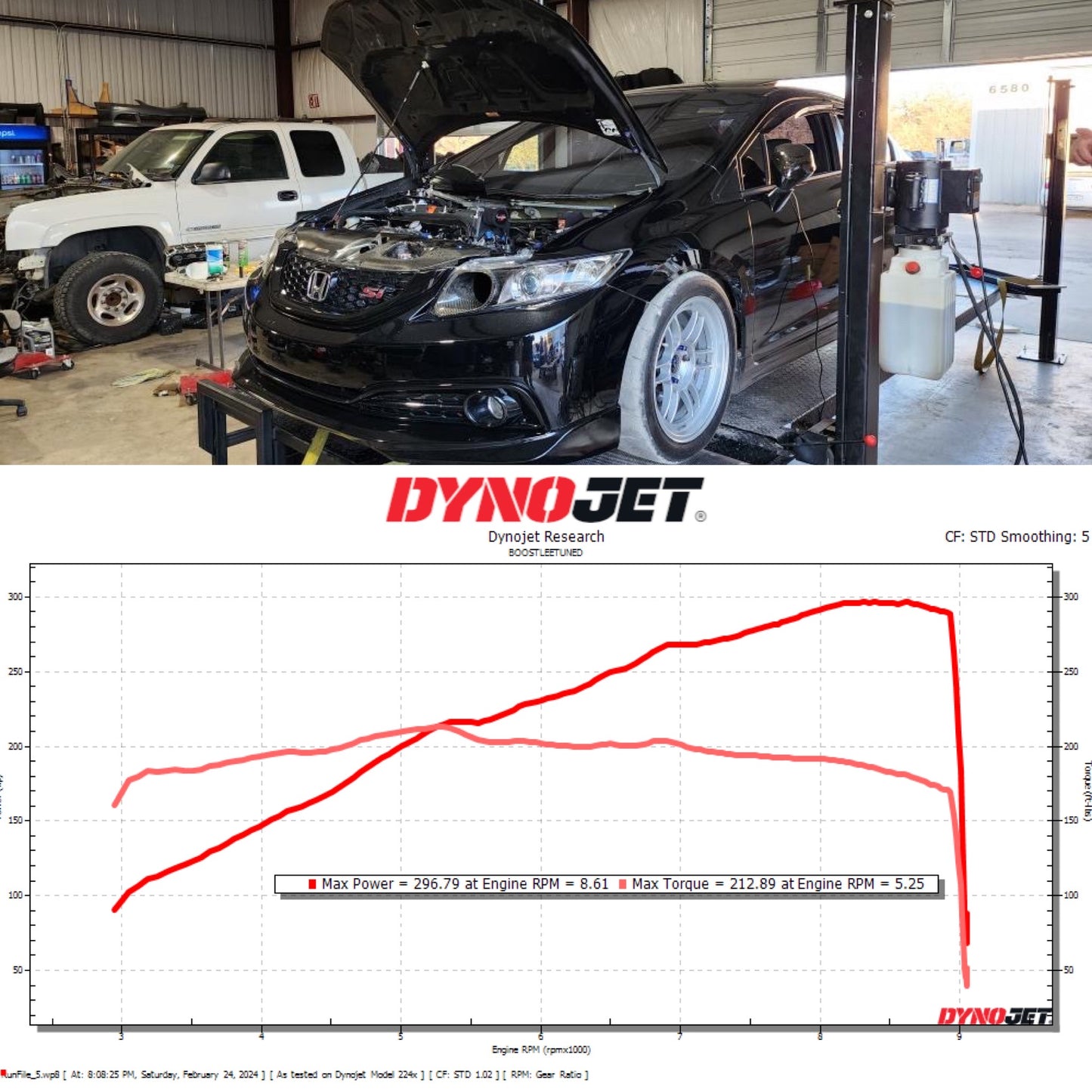 Hondata Flashpro and Kpro Naturally Aspirated Tuning