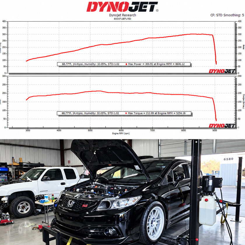 Hondata Flashpro and Kpro Naturally Aspirated Tuning