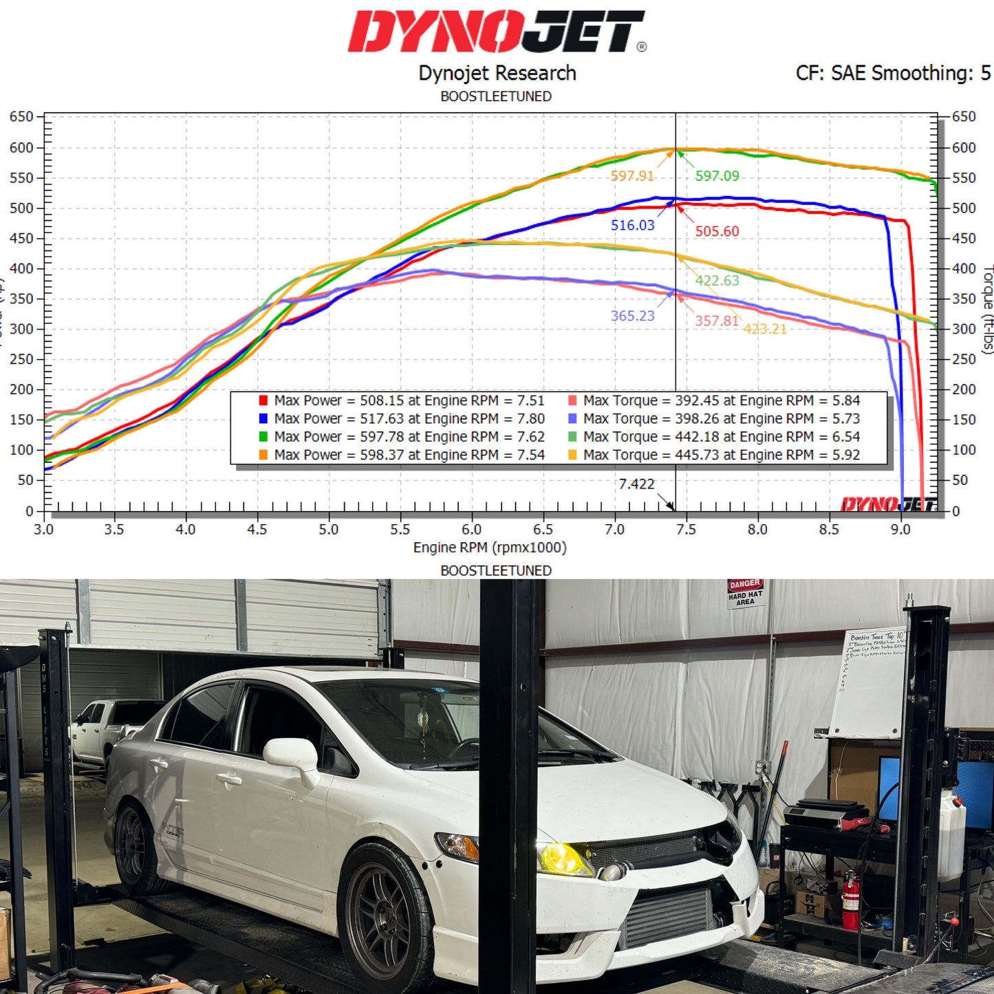 Hondata Flashpro and Kpro Forced Induction Tuning