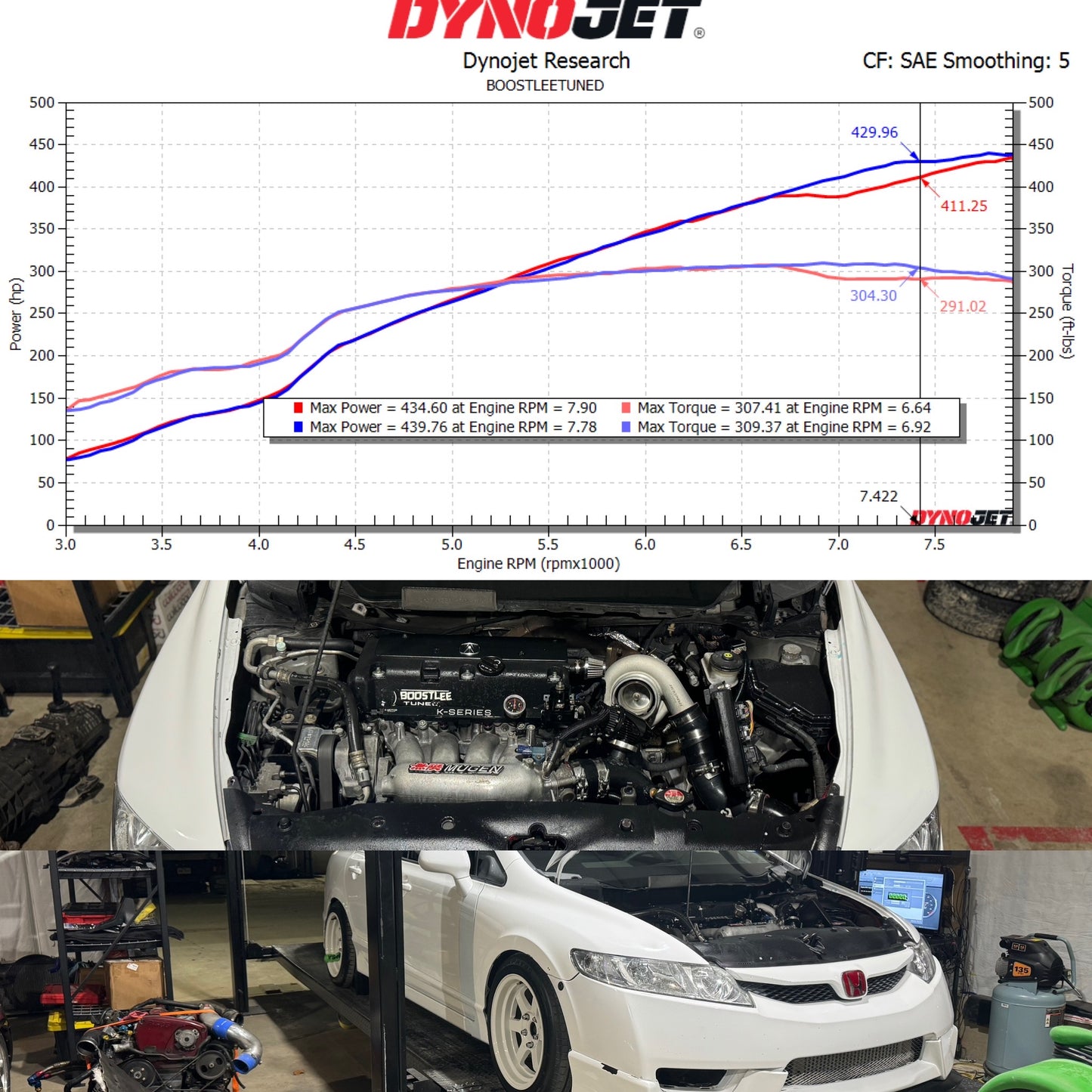 Hondata Flashpro and Kpro Forced Induction Tuning