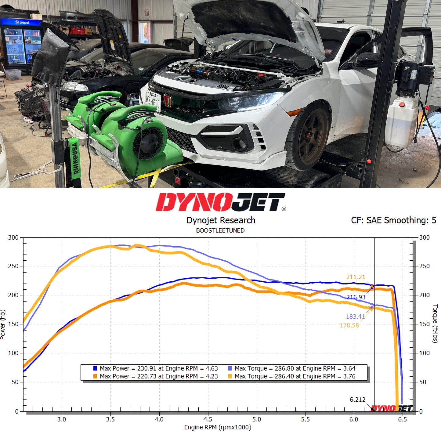 Hondata Flashpro and Kpro Forced Induction Tuning